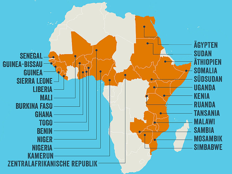 Afrika einfach erklärt  Plan International